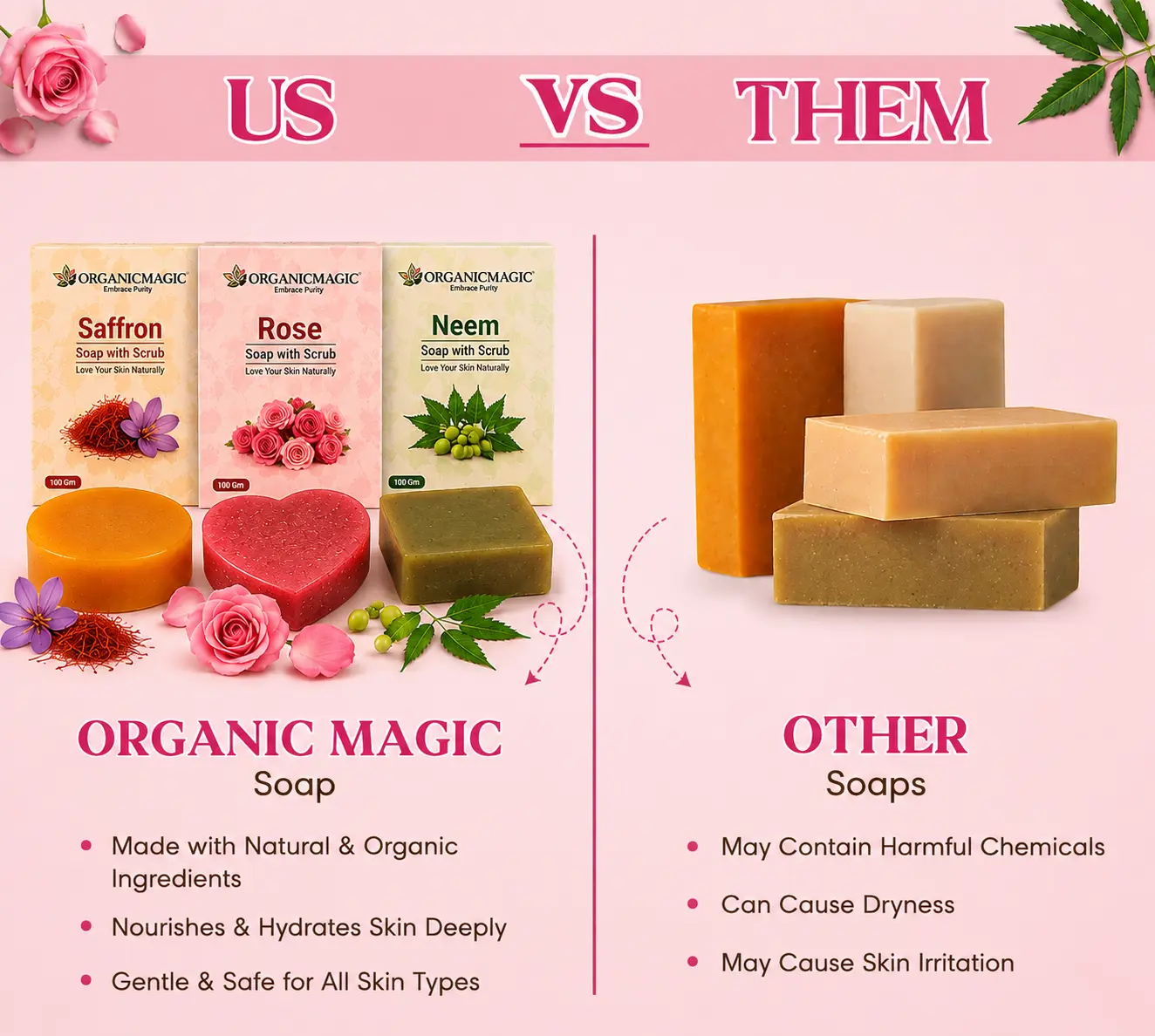 Saffron, Neem & Rose Soap Combo - Image 3